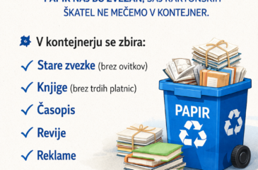 zbiranje starega papirja